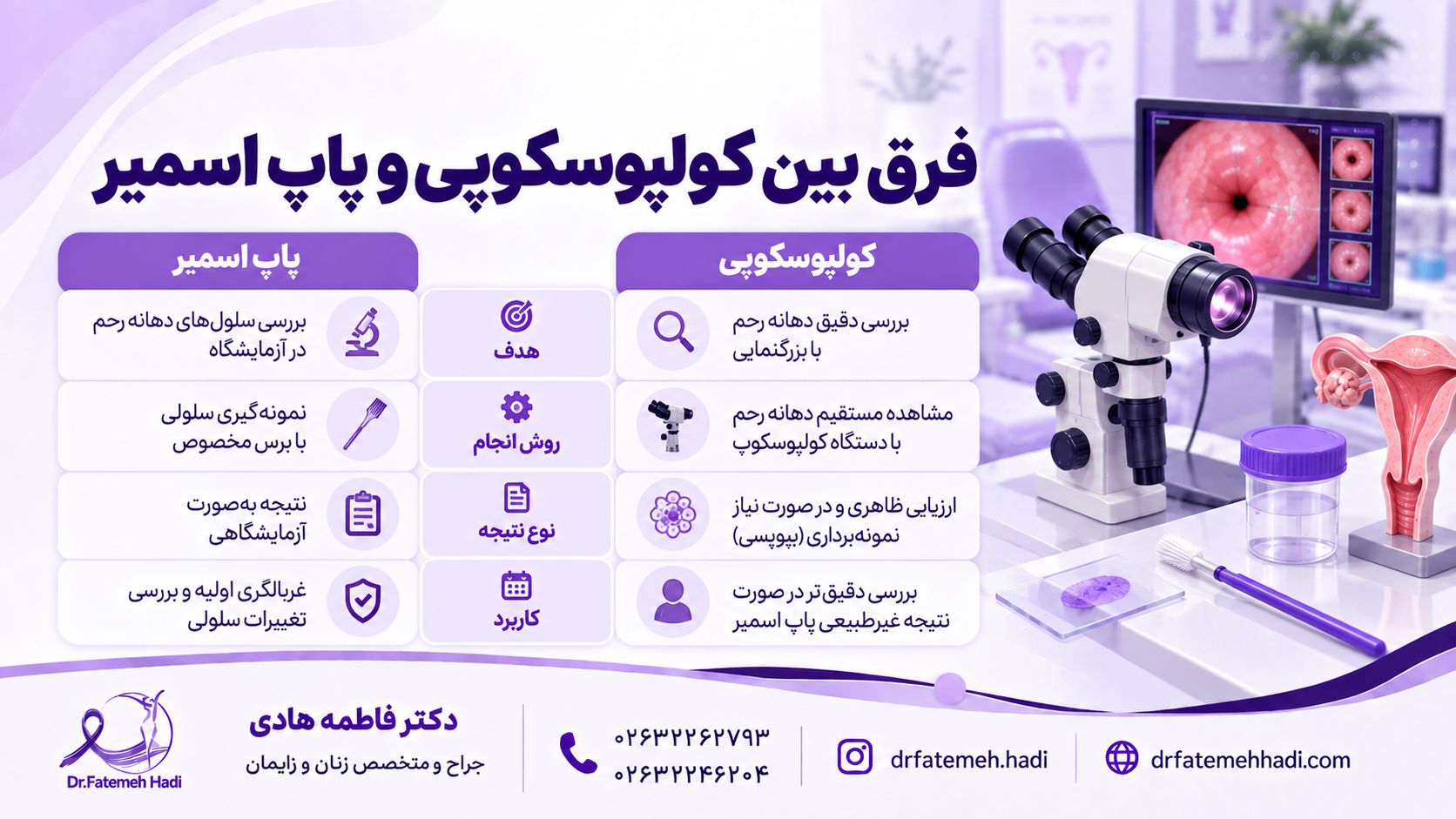 فرق بین کولپوسکوپی و پاپ اسمیر